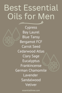 Caryn shares a list of essential oils that have masculine scent throws and provides DIY recipes for aftershave and shave balm/butter.